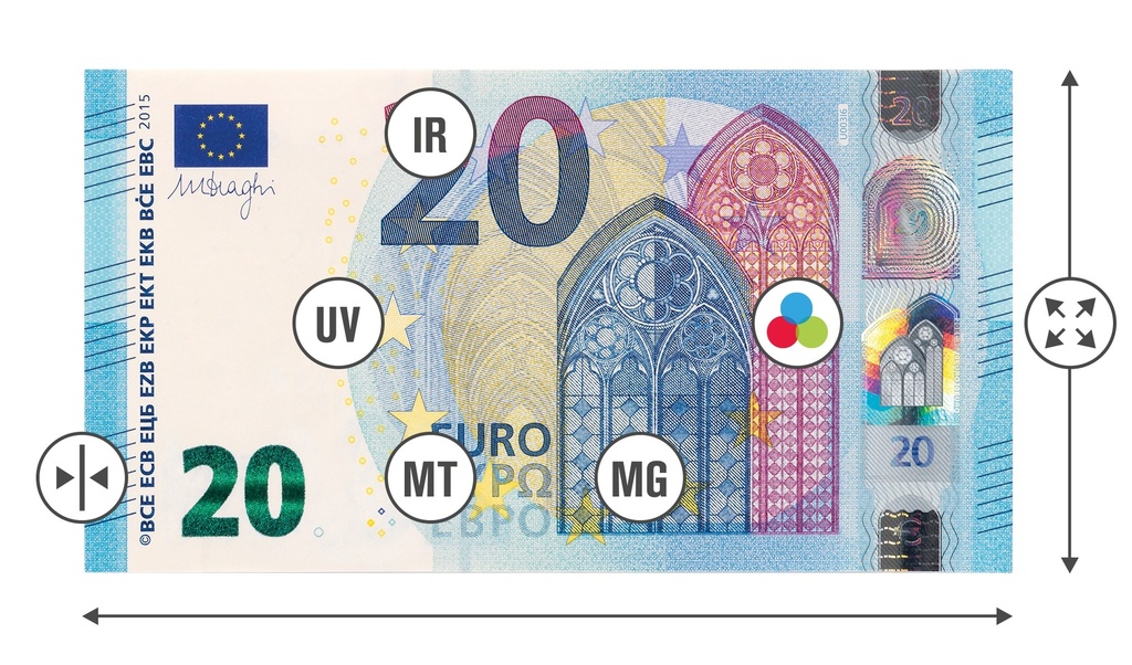 La contadora de billetes Safescan 2465 detecta billetes falsos de Euro