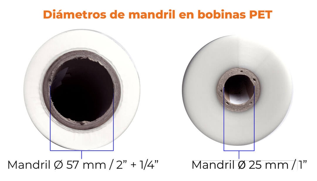Medidas de los dos diámetros de los mandriles, conos, cores, o canutos de las bobinas de plastificar PET mate