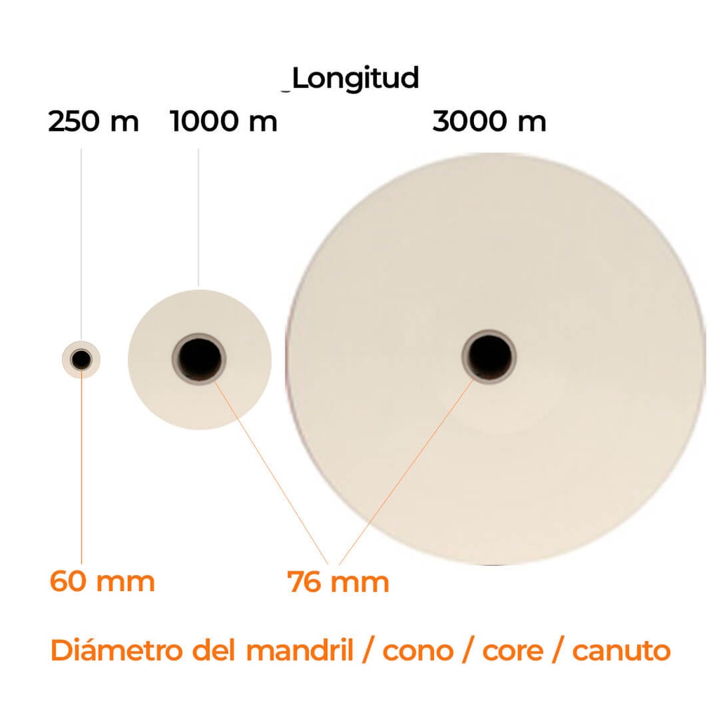 Diámetro del mandril del canuto de la bobina para laminar Premium Digital Brillo 24 µ 400 mm x 3000 m