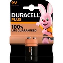 Pilas AA Duracell (Blíster de 4) (copia)